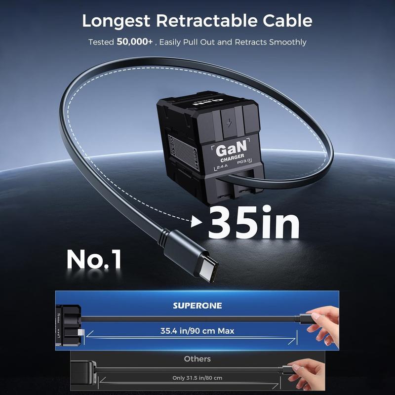 🔥🔥4-in-1 Compatible 120W Fast Charger with Retractable Type-C & Lightning Cable