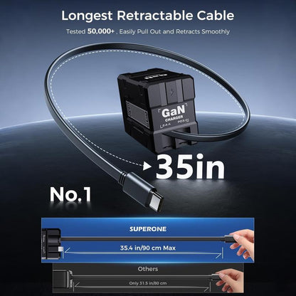 🔥🔥4-in-1 Compatible 120W Fast Charger with Retractable Type-C & Lightning Cable