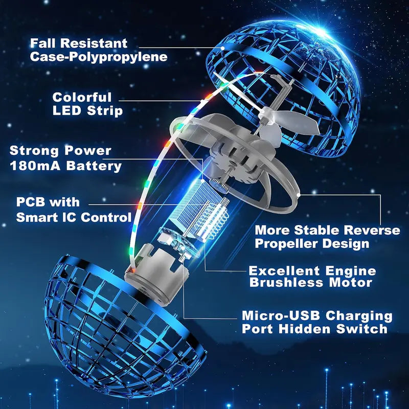 🔥Last Day 49% off🔥 Boomerang Hover Flying Orb Ball Toy