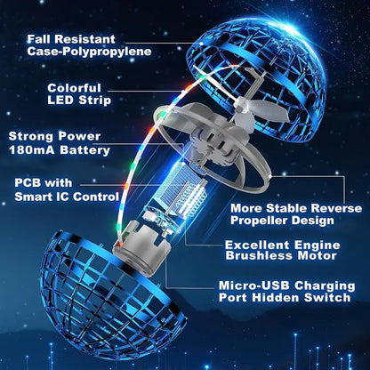 🔥Last Day 49% off🔥 Boomerang Hover Flying Orb Ball Toy