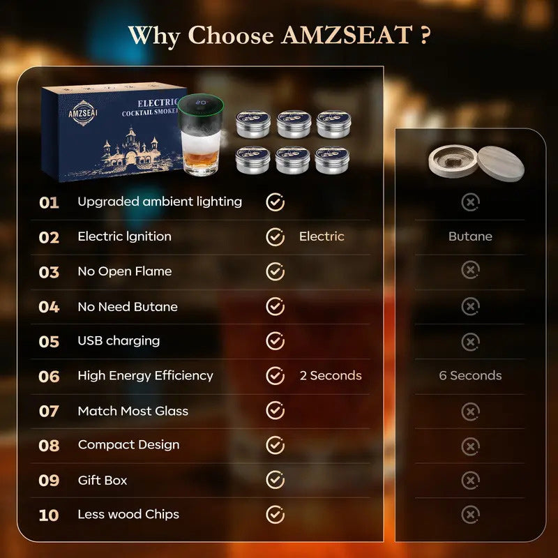 🔥 Hot Sale 🔥 Electric Whiskey Smoker Kit with 6 Wood Chips