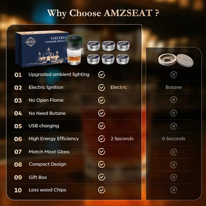 🔥 Hot Sale 🔥 Electric Whiskey Smoker Kit with 6 Wood Chips