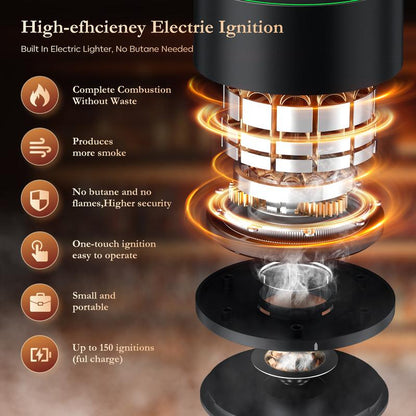 🔥 Hot Sale 🔥 Electric Whiskey Smoker Kit with 6 Wood Chips