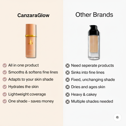 🔥Hot Sale🔥 4 in 1 Foundation - Medium Spectrum