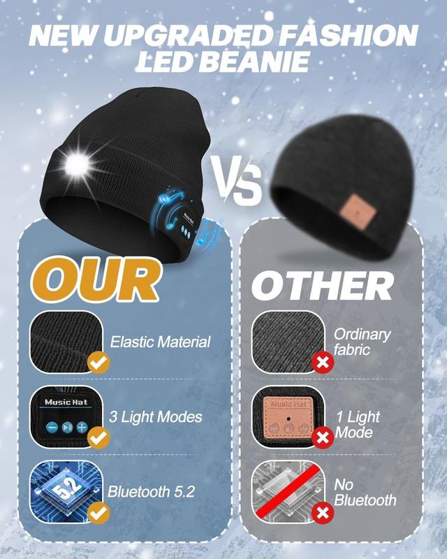 🔥 Hot Sale 🎁Bluetooth Beanie with a Light, Unisex USB Rechargeable 6 LED Fashlight Hat
