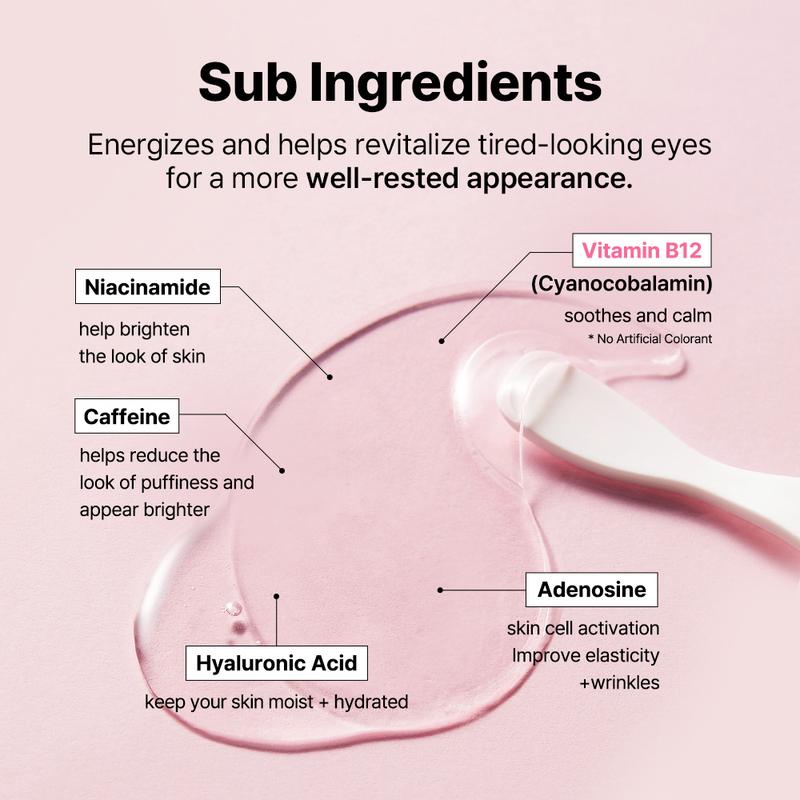 Peptide Hydrogel Eye Patches