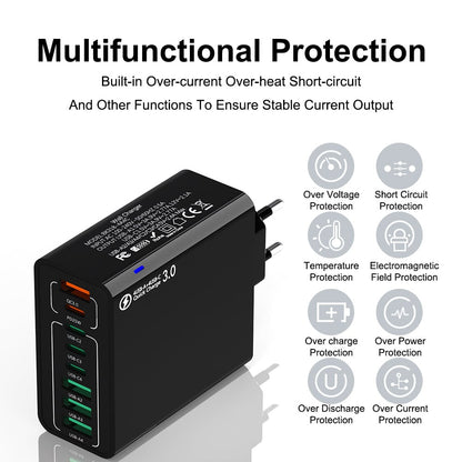 🔥 Holiday Sale 🎁 8 in 1 Waterproof Ports USB Fast Charger